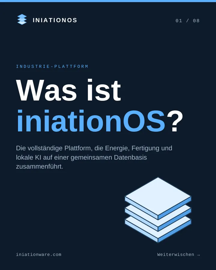 Was ist iniationOS? Die Plattform, die Energie, Fertigung und lokale KI auf einer Datenbasis zusammenführt.