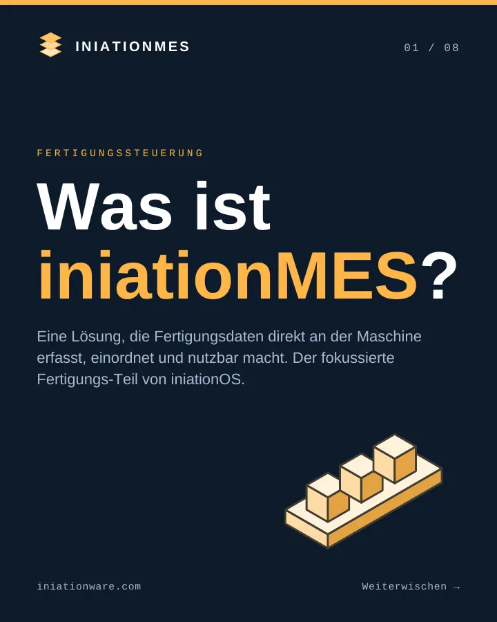 Was ist iniationMES? Fertigungsdaten an der Maschine erfassen und dem Auftrag zuordnen. Der Fertigungs-Teil von iniationOS.