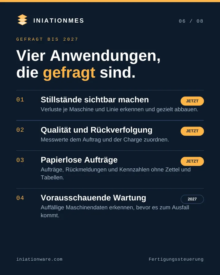 Anwendungen: Stillstände sichtbar machen, Qualität und Rückverfolgung, Auftragsbezug, später Energie je Auftrag.