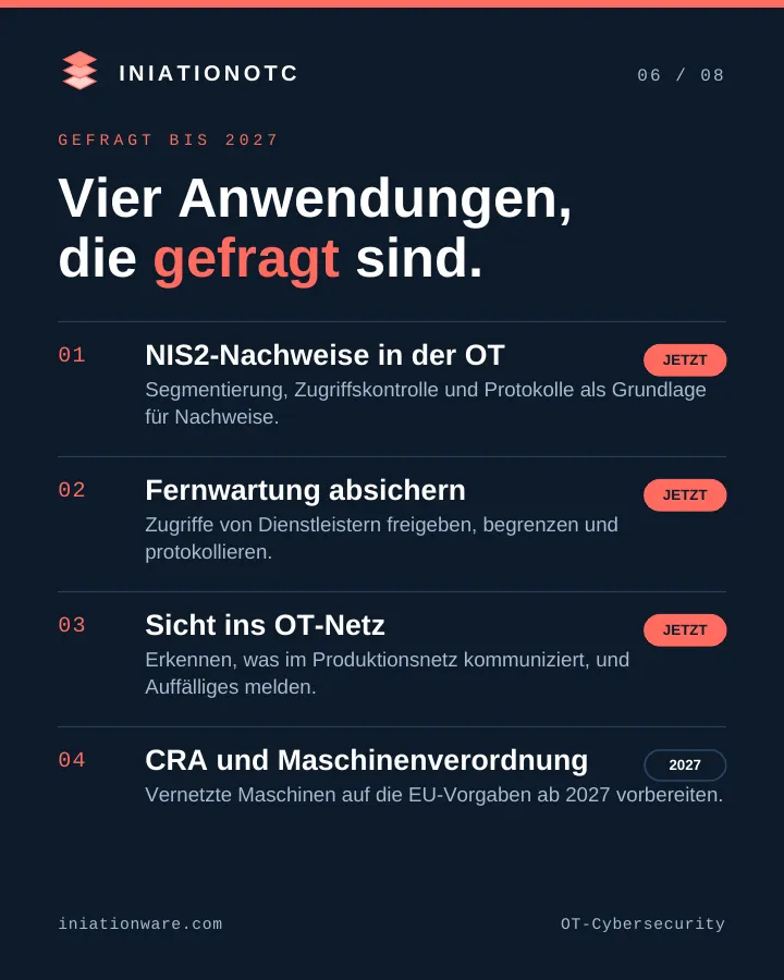 Anwendungen: NIS2-Nachweise, Fernwartung absichern, Sicht ins OT-Netz, ab 2027 CRA und Maschinenverordnung.