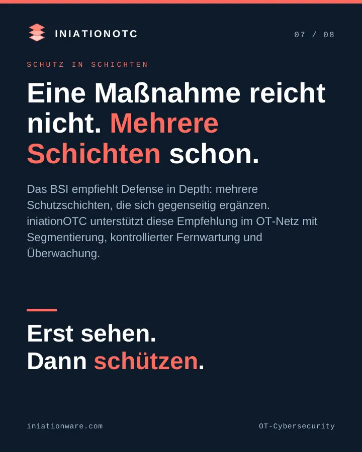 Mehrere Schutzschichten, wie vom BSI als Defense in Depth empfohlen: sehen, dann schützen.