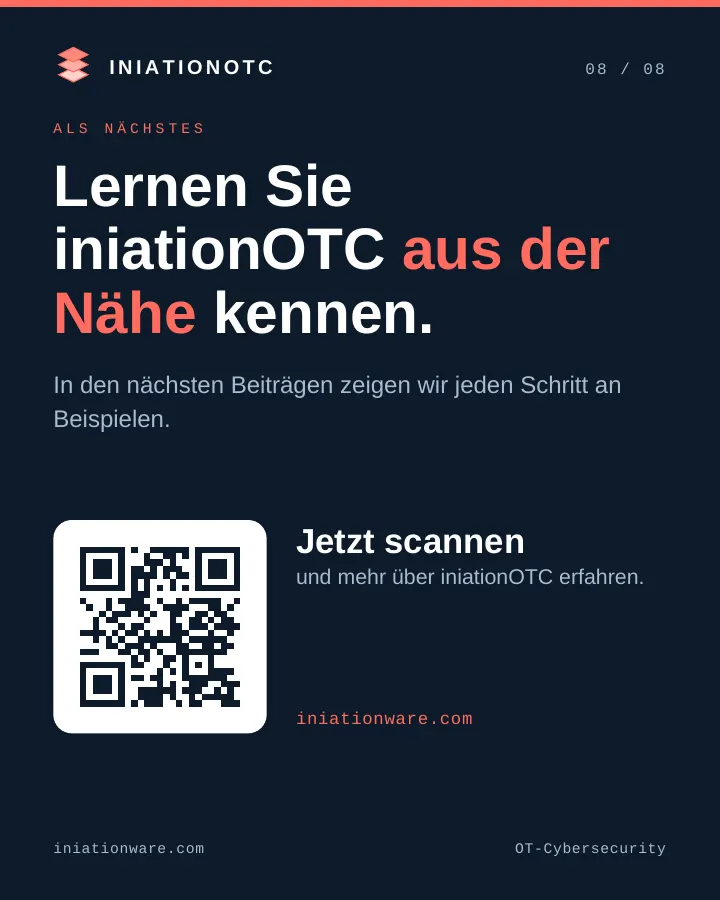 Als Nächstes: iniationOTC Schritt für Schritt an Beispielen.