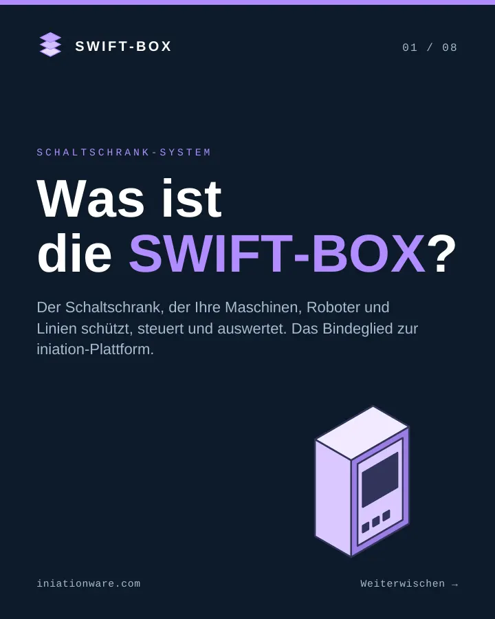 Was ist die SWIFT-BOX? Der Schaltschrank, der Maschinen, Roboter und Linien schützt, steuert und auswertet.